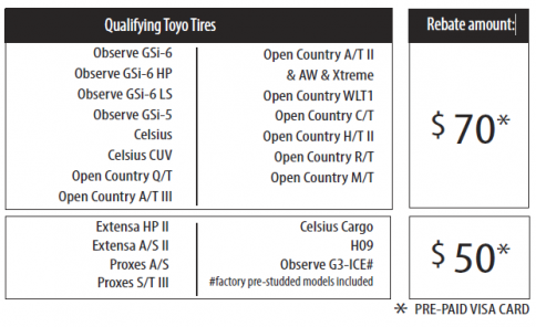 REBATE RULES AND REGULATIONS  Toyo Tires Canada