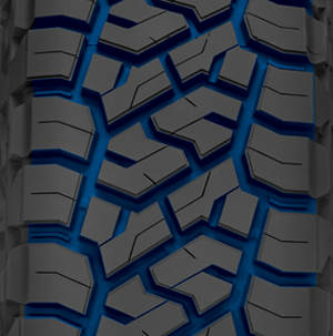 Wide Lateral ZigZag Grooves