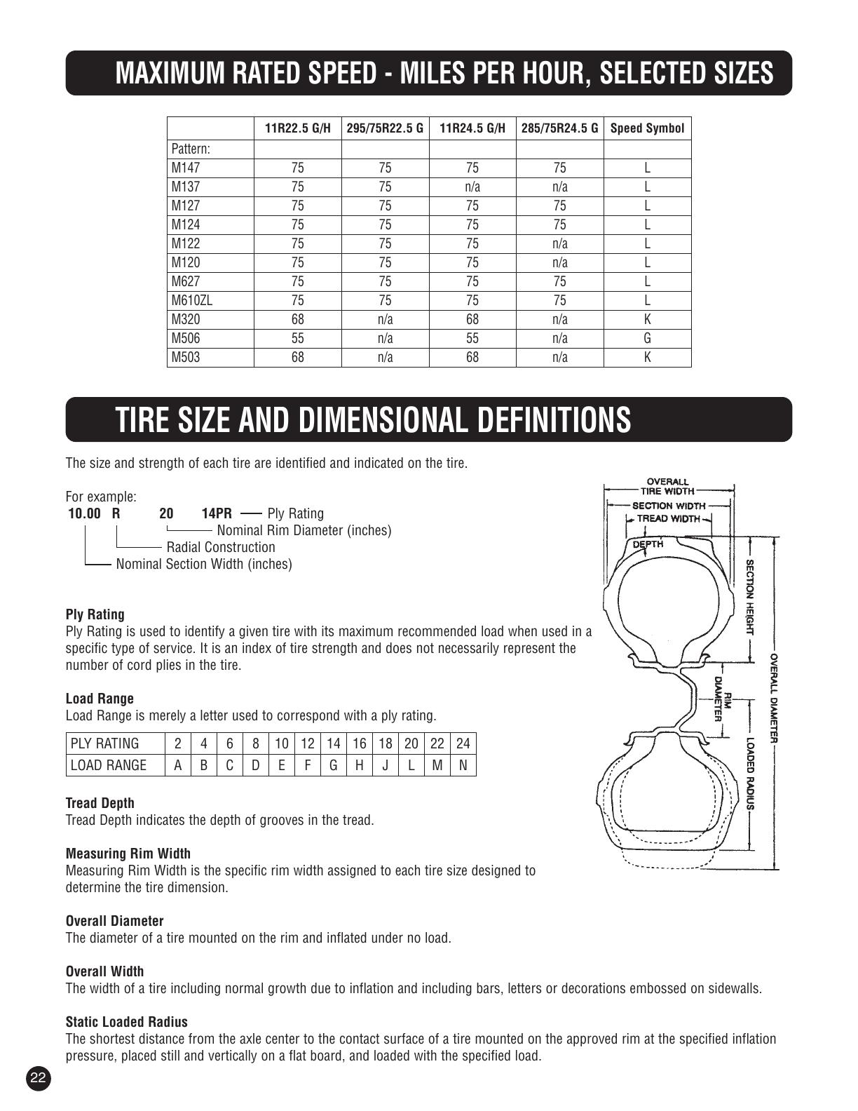 Speed Ratings, Tire Size and Dimensional Definitions and Speed Symbols