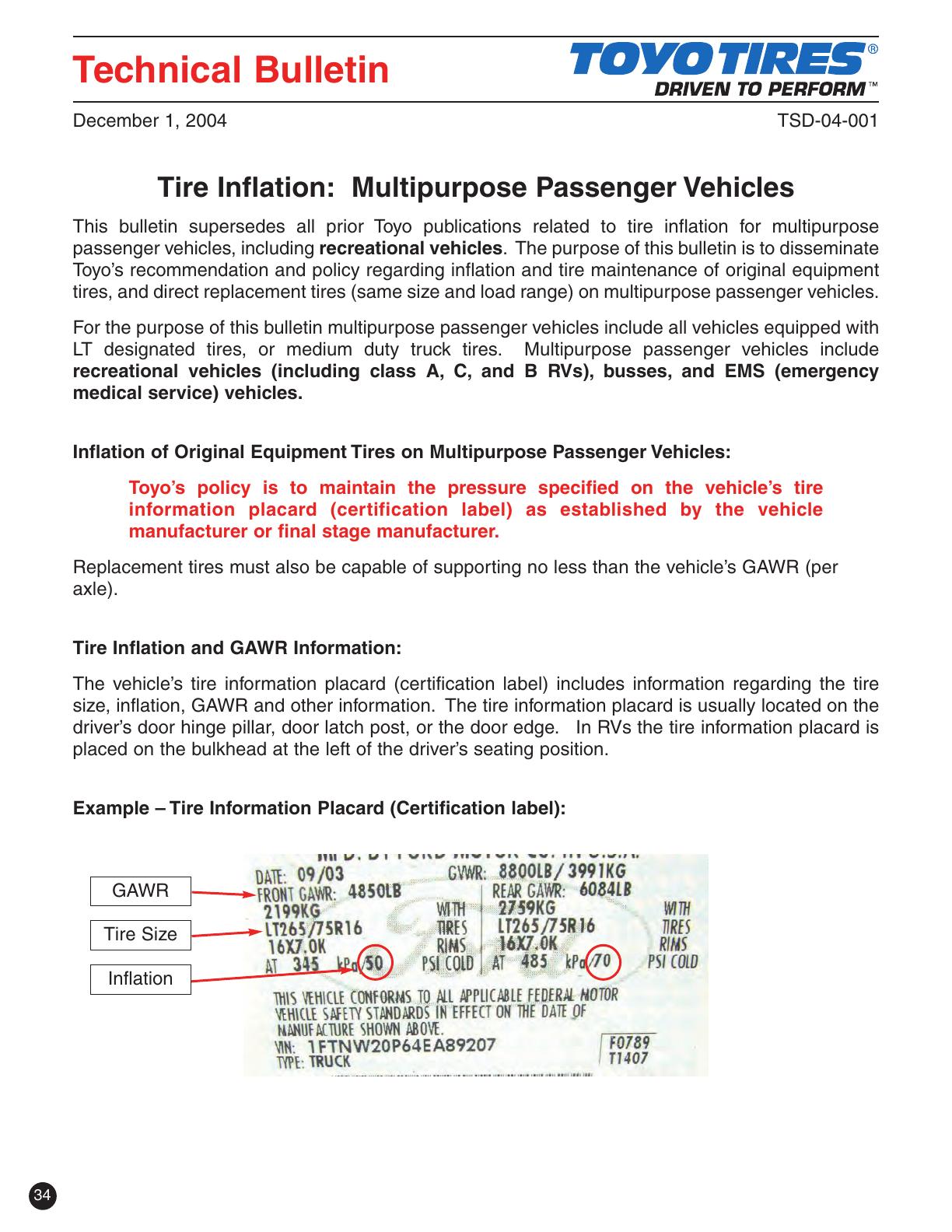 Technical Bulletin