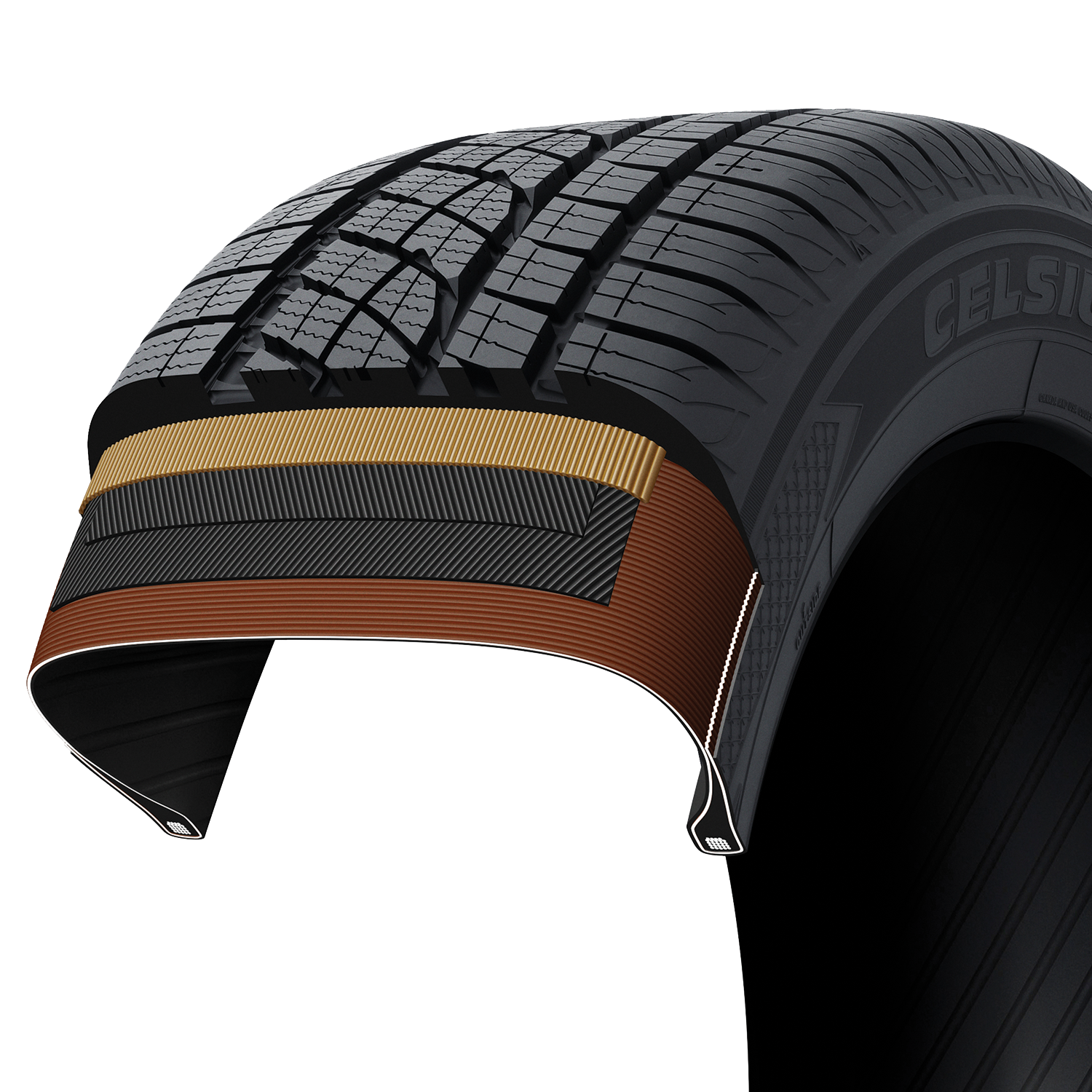 Durability & Construction