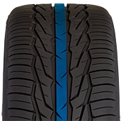 Dry Stability & Comfort