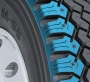 All-Terrain Stability